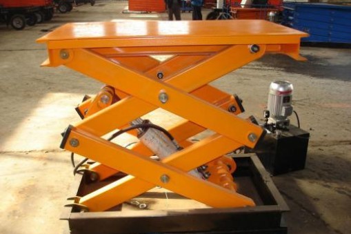 装卸货物使用的升降平台有哪些安全防护装置？