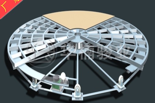 回转支承在升降舞台设备的作用是什么？